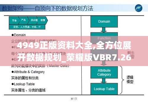 4949正版資料大全,全方位展開(kāi)數(shù)據(jù)規(guī)劃_榮耀版VBR7.26