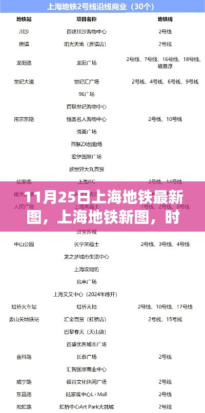 上海地鐵新圖揭示，時代的脈絡(luò)與城市的躍遷