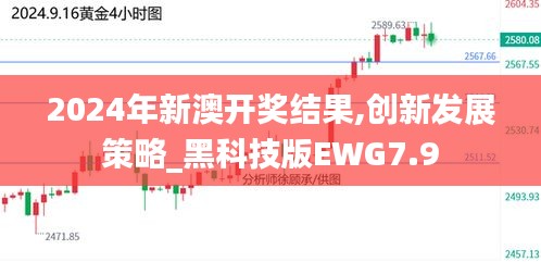 2024年新澳開獎結(jié)果,創(chuàng)新發(fā)展策略_黑科技版EWG7.9