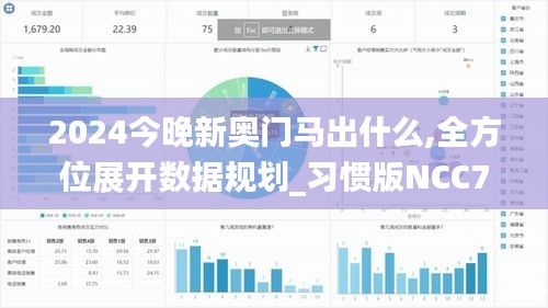 2024今晚新奧門馬出什么,全方位展開數(shù)據(jù)規(guī)劃_習(xí)慣版NCC7.84
