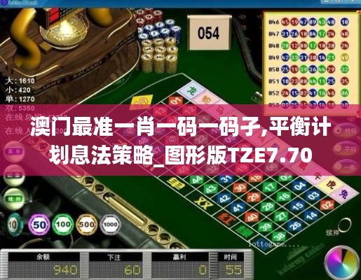 澳門最準(zhǔn)一肖一碼一碼孑,平衡計(jì)劃息法策略_圖形版TZE7.70