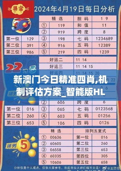 新澳門今日精準四肖,機制評估方案_智能版HLS7.96