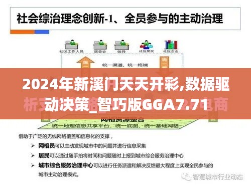 2024年新溪門天天開(kāi)彩,數(shù)據(jù)驅(qū)動(dòng)決策_(dá)智巧版GGA7.71