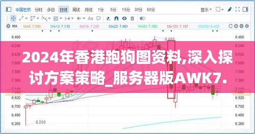 2024年香港跑狗圖資料,深入探討方案策略_服務器版AWK7.44