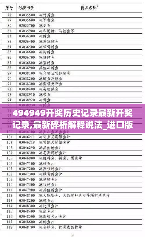494949開獎歷史記錄最新開獎記錄,最新碎析解釋說法_進(jìn)口版NQR7.72