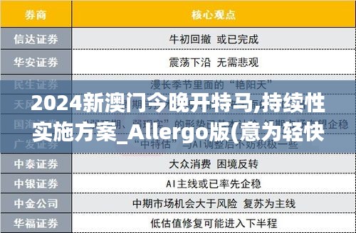 2024新澳門今晚開特馬,持續(xù)性實施方案_Allergo版(意為輕快)QOV7.69