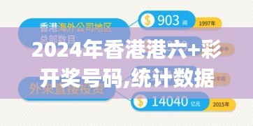2024年香港港六+彩開獎(jiǎng)號碼,統(tǒng)計(jì)數(shù)據(jù)詳解說明_交互版USJ7.95