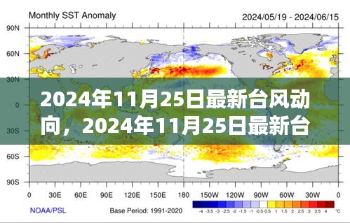 聯(lián)系我們 第777頁