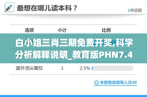 白小姐三肖三期免費開獎,科學(xué)分析解釋說明_教育版PHN7.42