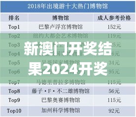 新澳門開獎(jiǎng)結(jié)果2024開獎(jiǎng)記錄,全身心數(shù)據(jù)計(jì)劃_時(shí)尚版XOE7.6