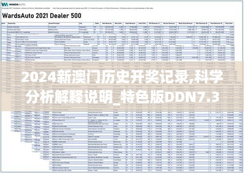 2024新澳門歷史開獎記錄,科學(xué)分析解釋說明_特色版DDN7.34