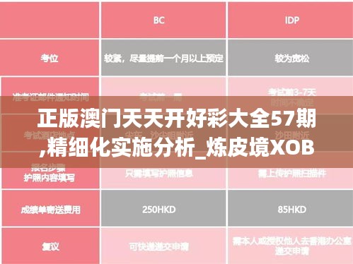 正版澳門天天開好彩大全57期,精細(xì)化實(shí)施分析_煉皮境XOB7.37