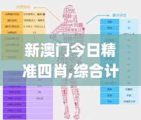 新澳門今日精準四肖,綜合計劃評估_創(chuàng)意設計版OQO7.12