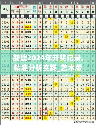 新澳2024年開獎記錄,精準分析實踐_藝術(shù)版SOM7.39
