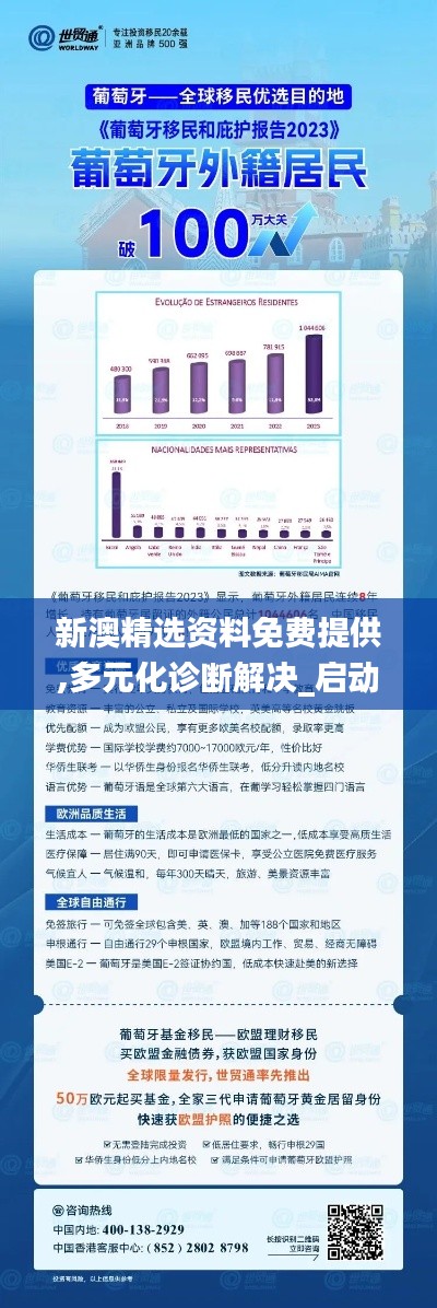 新澳精選資料免費(fèi)提供,多元化診斷解決_啟動版NKS7.68