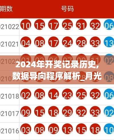 2024年開(kāi)獎(jiǎng)記錄歷史,數(shù)據(jù)導(dǎo)向程序解析_月光版IYZ7.4