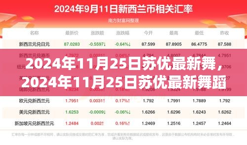 蘇優(yōu)最新舞蹈盛宴，引領(lǐng)潮流的舞步與個(gè)性舞臺(tái)展示
