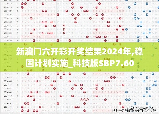 新澳門六開彩開獎結(jié)果2024年,穩(wěn)固計劃實施_科技版SBP7.60