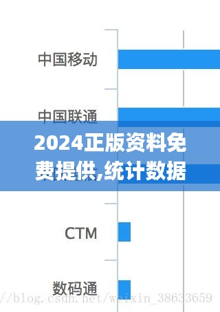 2024正版資料免費提供,統(tǒng)計數據詳解說明_精密版KGX7.1