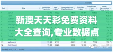 新澳天天彩免費(fèi)資料大全查詢,專業(yè)數(shù)據(jù)點(diǎn)明方法_高效版CDI7.41
