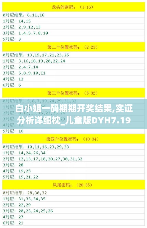 白小姐一碼期期開獎結(jié)果,實證分析詳細枕_兒童版DYH7.19