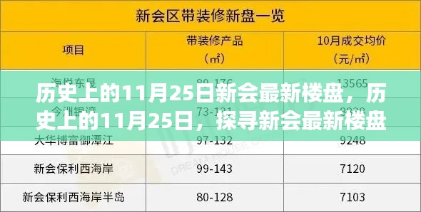 探尋新會最新樓盤脈絡(luò)，歷史上的11月25日深度解析