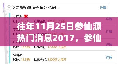 參仙源熱門消息深度解析，揭秘真相與觀點(diǎn)，事件回顧與透視 2017年11月25日