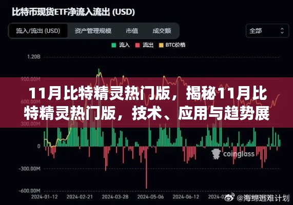揭秘11月比特精靈熱門版，技術(shù)、應(yīng)用及趨勢展望