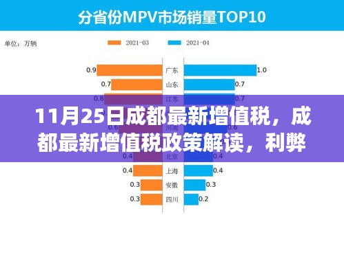夫榮妻貴 第5頁