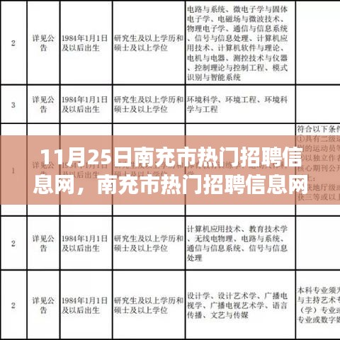 南充市全新升級招聘網(wǎng)，科技引領(lǐng)招聘變革風(fēng)潮