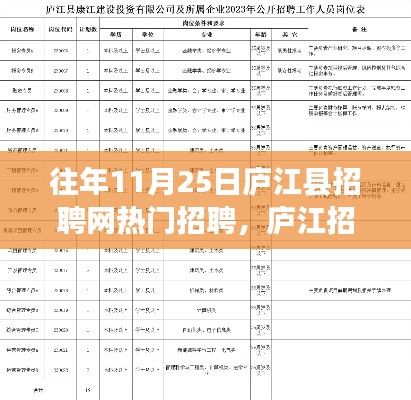 廬江縣招聘網(wǎng)奇遇記，溫暖故事與友情紐帶在求職路上的綻放