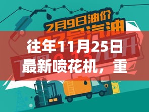 往年11月25日全新升級噴花機，讓生活綻放絢爛光彩