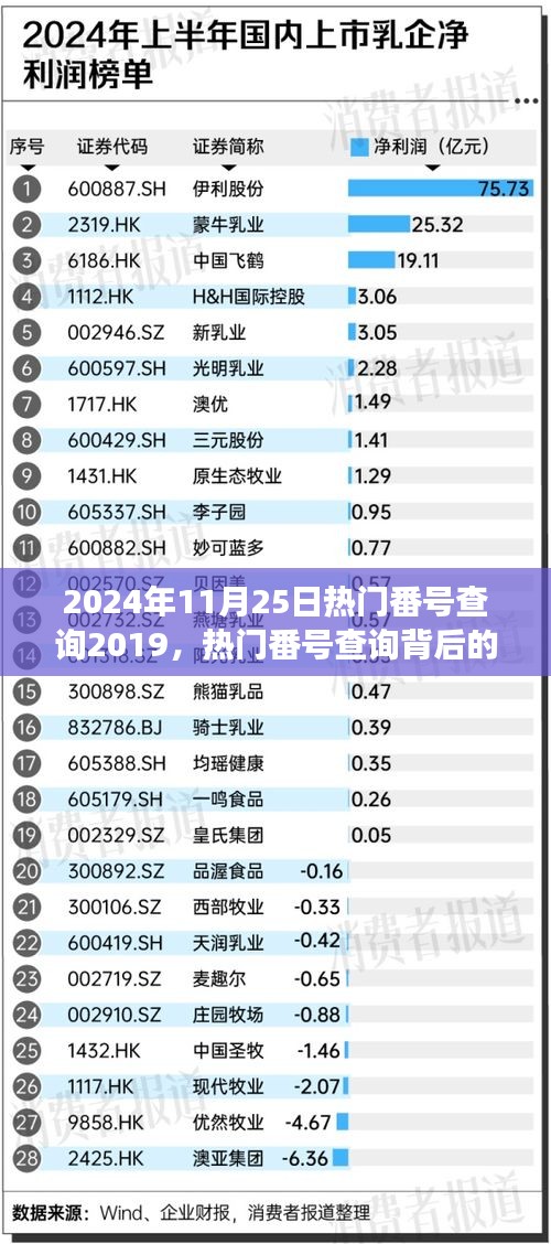 回顧與變遷，從熱門番號查詢看內(nèi)容的演變與回顧現(xiàn)象