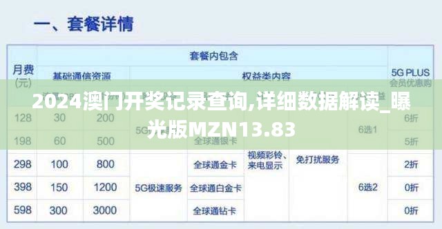 2024澳門開(kāi)獎(jiǎng)記錄查詢,詳細(xì)數(shù)據(jù)解讀_曝光版MZN13.83