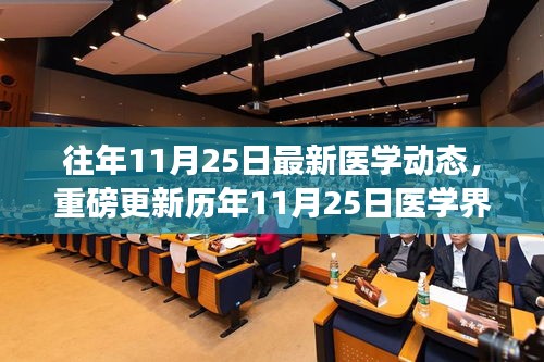 醫(yī)學(xué)前沿動態(tài)速遞，歷年11月25日醫(yī)學(xué)界重磅更新與趨勢洞察
