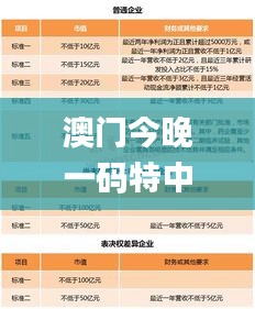 澳門(mén)今晚一碼特中,快速問(wèn)題解答_交互版OKL13.40