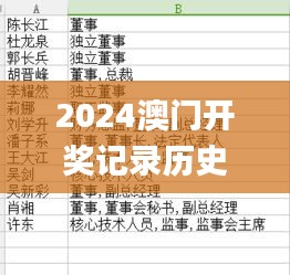 2024澳門(mén)開(kāi)獎(jiǎng)記錄歷史,數(shù)據(jù)整合決策_(dá)動(dòng)感版GQC13.99