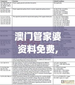 澳門(mén)管家婆資料免費(fèi),安全設(shè)計(jì)方案評(píng)估_極致版VVC13.36