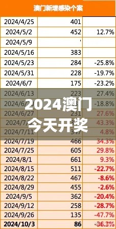 工程案例 第605頁