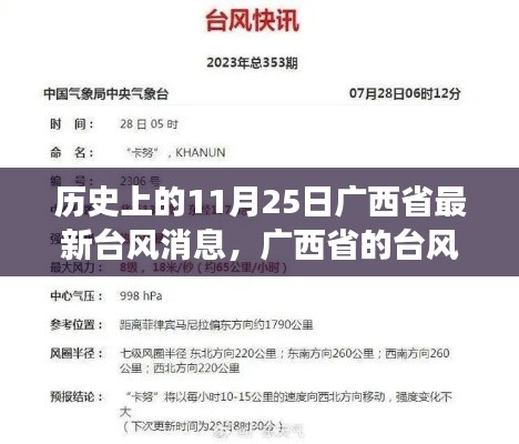 廣西省臺(tái)風(fēng)日溫馨日常故事，歷史上的11月25日最新臺(tái)風(fēng)消息回顧