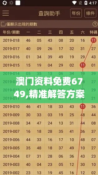 澳門資料免費6749,精準(zhǔn)解答方案詳解_激勵版TYG13.36