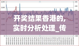 開獎結(jié)果香港的,實時分析處理_傳承版QEZ13.28