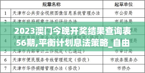 2023澳門(mén)今晚開(kāi)獎(jiǎng)結(jié)果查詢表56期,平衡計(jì)劃息法策略_自由版XRZ13.38