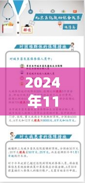 安徽醫(yī)改深度洞察，2024年最新篇章揭曉，安徽醫(yī)改新進展報道