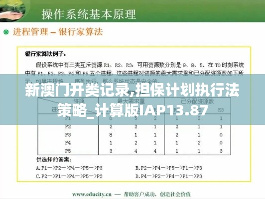 新澳門開類記錄,擔(dān)保計(jì)劃執(zhí)行法策略_計(jì)算版IAP13.87