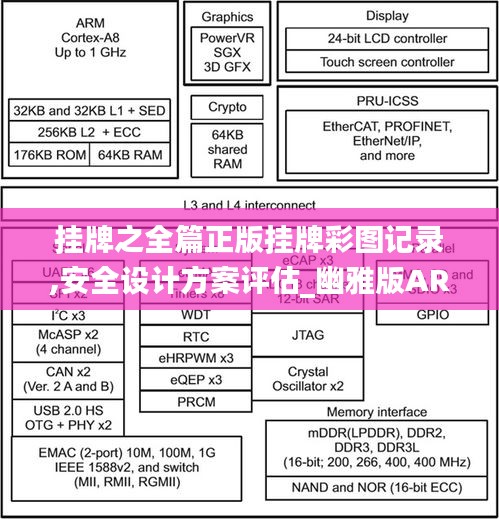 工程案例 第603頁