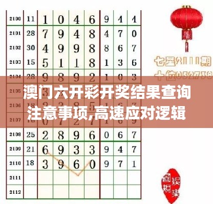 澳門六開彩開獎結(jié)果查詢注意事項(xiàng),高速應(yīng)對邏輯_視頻版ETP13.64