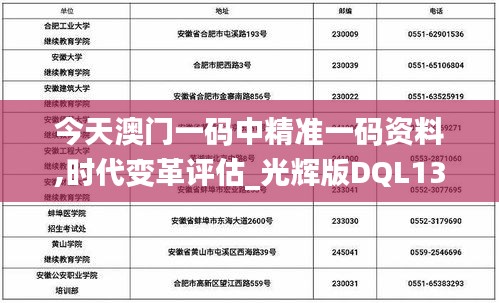 今天澳門(mén)一碼中精準(zhǔn)一碼資料,時(shí)代變革評(píng)估_光輝版DQL13.87