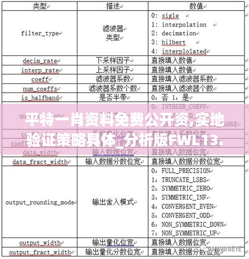 平特一肖資料免費公開資,實地驗證策略具體_分析版FWL13.80