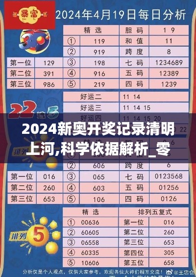 2024新奧開(kāi)獎(jiǎng)記錄清明上河,科學(xué)依據(jù)解析_零障礙版FRB13.49